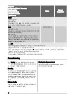 Preview for 14 page of Zanussi ZWH 7122 J User Manual