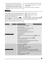 Предварительный просмотр 17 страницы Zanussi ZWH 7122 J User Manual