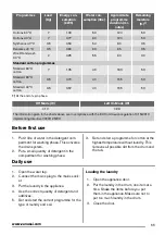 Preview for 11 page of Zanussi ZWH 7126 X User Manual