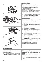 Предварительный просмотр 16 страницы Zanussi ZWH 7126 X User Manual