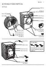 Предварительный просмотр 8 страницы Zanussi ZWH71046 User Manual