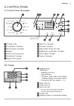 Предварительный просмотр 10 страницы Zanussi ZWH71046 User Manual