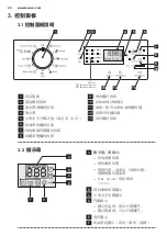 Предварительный просмотр 41 страницы Zanussi ZWH71046 User Manual