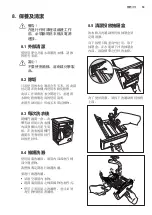 Предварительный просмотр 54 страницы Zanussi ZWH71046 User Manual