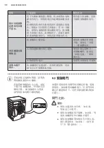 Предварительный просмотр 61 страницы Zanussi ZWH71046 User Manual