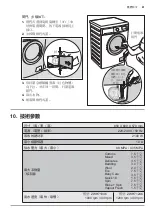 Предварительный просмотр 62 страницы Zanussi ZWH71046 User Manual