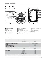 Preview for 29 page of Zanussi ZWH7120 User Manual