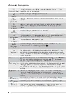 Preview for 42 page of Zanussi ZWH7120 User Manual