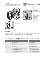 Preview for 94 page of Zanussi ZWH7120 User Manual