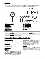 Preview for 5 page of Zanussi ZWH7122J User Manual