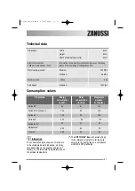 Preview for 21 page of Zanussi ZWI 1125 User Manual