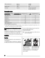 Предварительный просмотр 20 страницы Zanussi ZWJ 12591 W User Manual