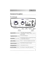 Предварительный просмотр 31 страницы Zanussi ZWK 5120 User Manual