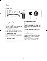 Preview for 10 page of Zanussi ZWM 160 Instruction Booklet