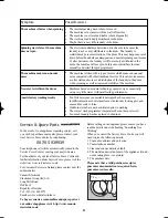 Предварительный просмотр 21 страницы Zanussi ZWN 1220 Instruction Booklet