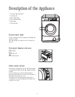 Предварительный просмотр 5 страницы Zanussi ZWN 1620S Instruction Booklet