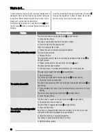 Preview for 16 page of Zanussi ZWN 6120 L User Manual