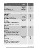 Preview for 14 page of Zanussi ZWN 7100 L User Manual