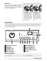 Preview for 6 page of Zanussi ZWN 7140 AL User Manual