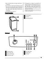 Предварительный просмотр 3 страницы Zanussi ZWP 581 User Manual