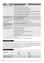 Preview for 8 page of Zanussi ZWQ 270 User Manual