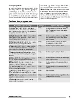 Preview for 19 page of Zanussi ZWQ 6100 User Manual