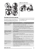 Preview for 21 page of Zanussi ZWQ 6100 User Manual