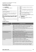 Preview for 15 page of Zanussi ZWQ 61015WA User Manual