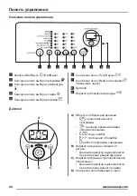 Preview for 22 page of Zanussi ZWQ 61015WA User Manual