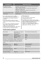 Preview for 36 page of Zanussi ZWQ 61015WA User Manual