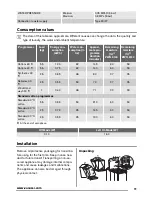 Preview for 11 page of Zanussi ZWQ 6120 User Manual