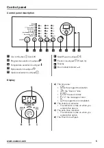 Preview for 5 page of Zanussi ZWQ 61216SA User Manual