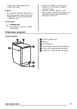 Preview for 21 page of Zanussi ZWQ 61216SA User Manual