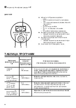 Предварительный просмотр 22 страницы Zanussi ZWQ 61226SI User Manual