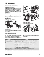 Предварительный просмотр 7 страницы Zanussi ZWQ 7100 SO User Manual