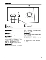 Preview for 5 page of Zanussi ZWS 1101 User Manual