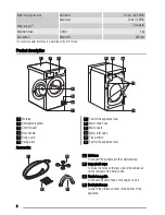 Preview for 4 page of Zanussi ZWS 181 User Manual