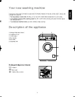 Предварительный просмотр 9 страницы Zanussi ZWS 290 Instruction Booklet