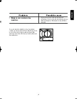 Предварительный просмотр 21 страницы Zanussi ZWS 290 Instruction Booklet