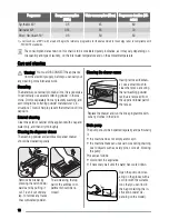 Preview for 16 page of Zanussi ZWS 5108 User Manual