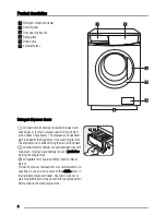 Предварительный просмотр 4 страницы Zanussi ZWS 568 User Manual