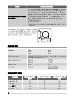 Предварительный просмотр 16 страницы Zanussi ZWS 568 User Manual