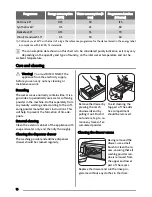 Preview for 16 page of Zanussi ZWS 5883 User Manual