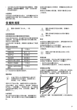 Preview for 17 page of Zanussi ZWS614B4S User Manual