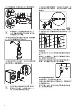 Preview for 6 page of Zanussi ZWS624A4S User Manual