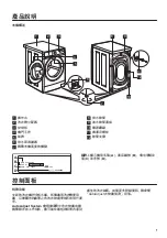 Preview for 7 page of Zanussi ZWS724A5S User Manual