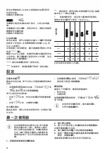 Preview for 12 page of Zanussi ZWS724A5S User Manual