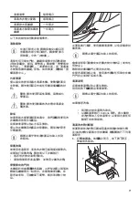 Preview for 17 page of Zanussi ZWS724A5S User Manual