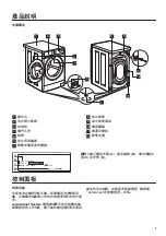 Preview for 7 page of Zanussi ZWS724B5S User Manual