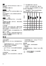 Preview for 12 page of Zanussi ZWS724B5S User Manual